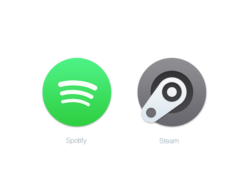 Spotify Mac Global Shortcuts